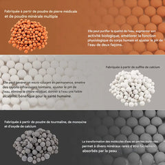 Billes Filtrantes de Rechange “AquaSense MineralRefill” | Filtration Naturelle & Compatibilité Universelle