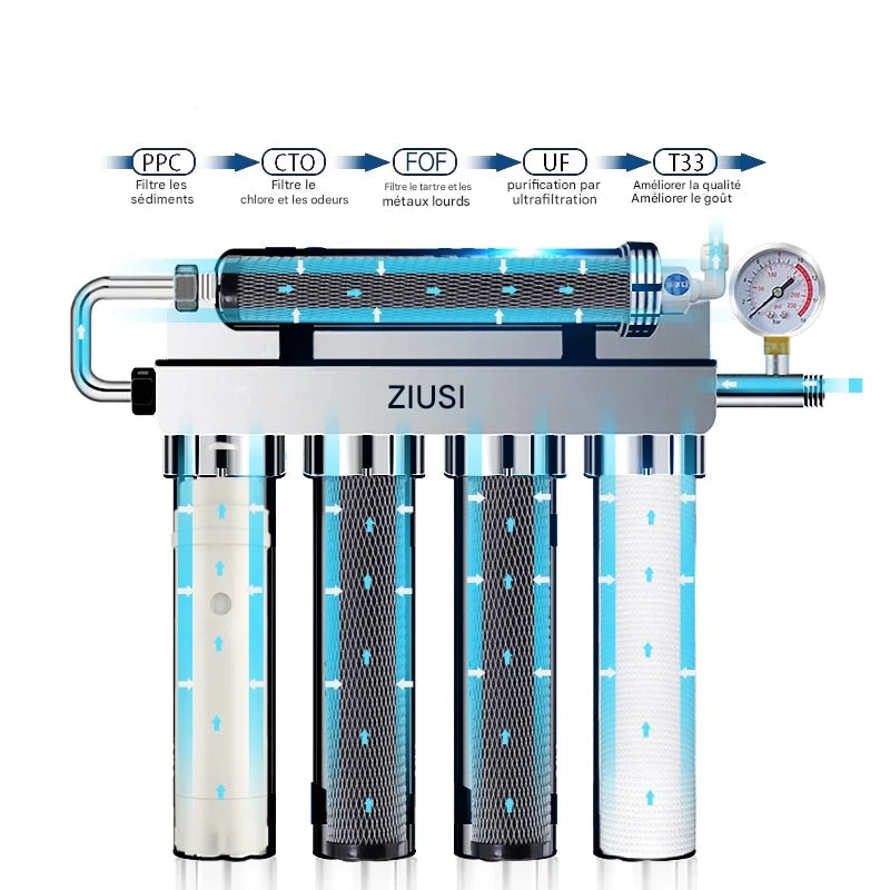 Purificateur d’Eau “AquaPure PH75” | 5 Étapes d’Ultrafiltration & Eau Minéralisée Directe