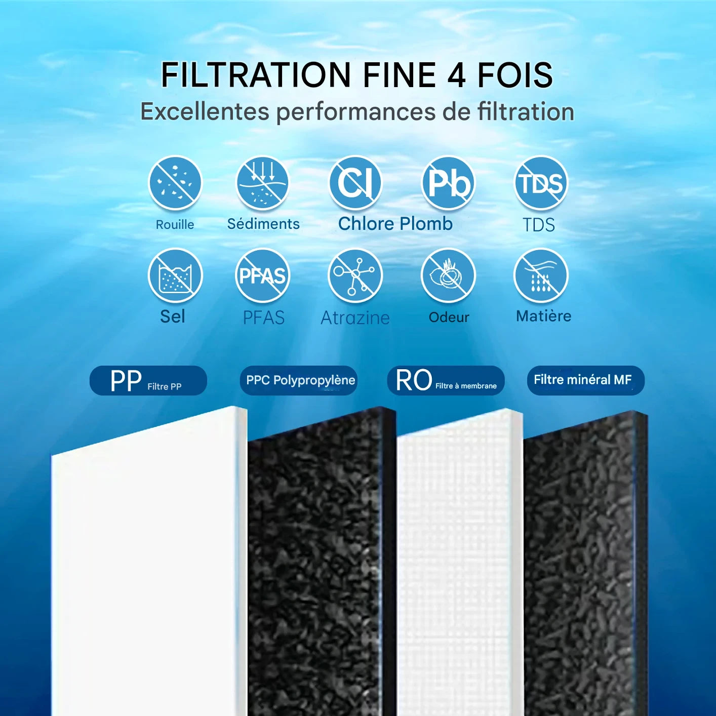 AquaSmart RO600 Pro | Osmoseur Intelligent Sans Réservoir 600 GPD – Eau Pure & Alcaline