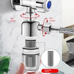 Filtre d’Eau Inox “AquaShield 316” | Anti-Calcaire & Purificateur Universel pour Robinet et Douche