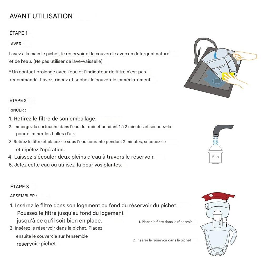 Carafe filtrante PureGuard 3.5L | Anti-fluor, plomb & chlore – Eau pure & minéralisée