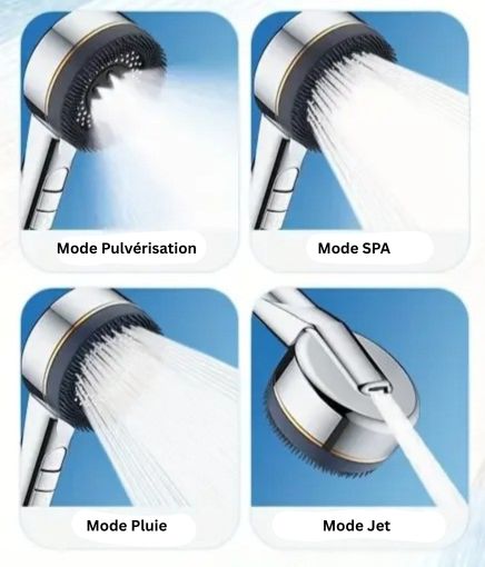 Pommeau de douche filtrant 4 modes Supercharged | Haute pression, économie d’eau & filtration douce