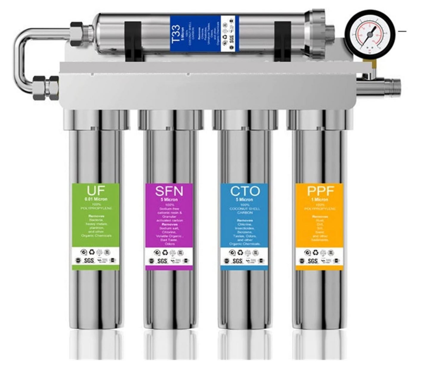 PureSteel UF 1000 | Filtre à Eau Sous Évier Inox 0.01 μm – 5 Étapes Ultra-Filtration Sans Électricité