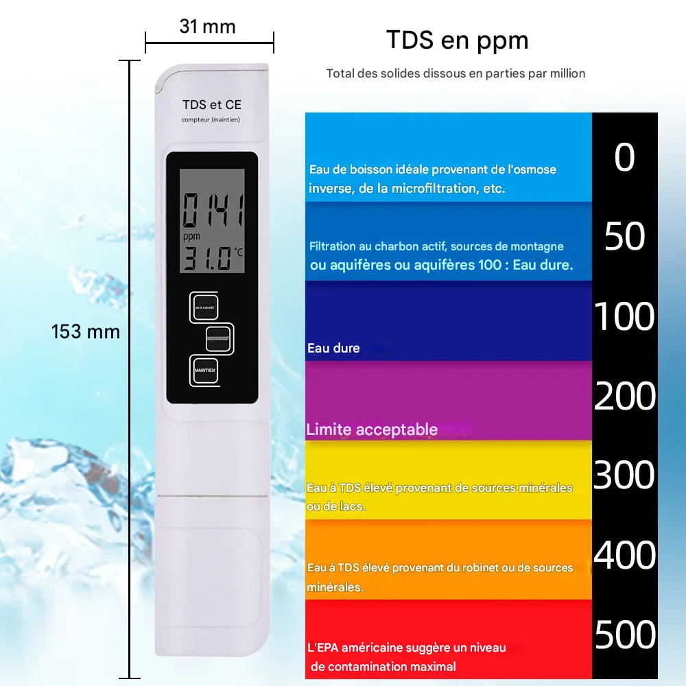 Kit pH & TDS/EC JUANJUAN | Testeur digital 3-en-1 haute précision – analyse de pureté & conductivité de l’eau
