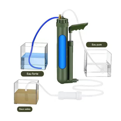 Filterwell RO-Pump Pro | Filtre à Eau Portable par Osmose Inverse – Survie & Camping 0.0001μm