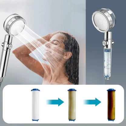 Pommeau de Douche Filtrant “AquaSpin Pro” | Haute Pression, Rotation 360° & Économie d’Eau
