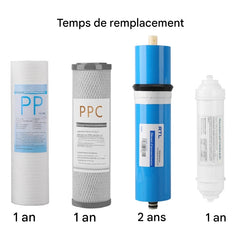 Kit Filtres AquaSmart RO600 Pro | Osmose Inverse 4 Étapes + Filtre Minéralisant – Eau Pure & Alcaline