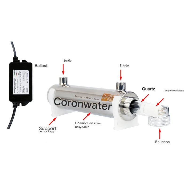 PureWave UV-Pro 2GPM | Stérilisateur UV Inox 304 – Désinfection de l’Eau Sans Chlore – 99,9 % Bactéries Éliminées