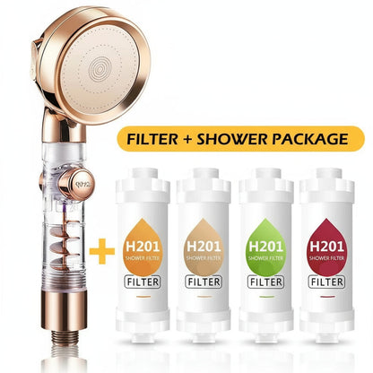 AromaFlow Vitamine C | Pommeau de Douche Parfumé & Filtrant – Anticalcaire & Soins Peau | Senteurs Naturelles Spa