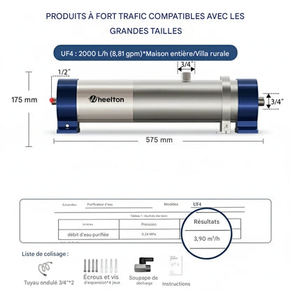 Wheelton UltraFlow PVDF | Filtre Central Inox 0,01 μm Réutilisable 5 Ans – Débit Élevé & Cartouche Lavable