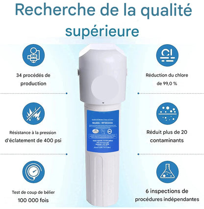 AquaPure WFS5300 | Filtre à Eau Sous Évier 0.5 μm – Certifié NSF/ANSI, Haute Débit & Installation Express