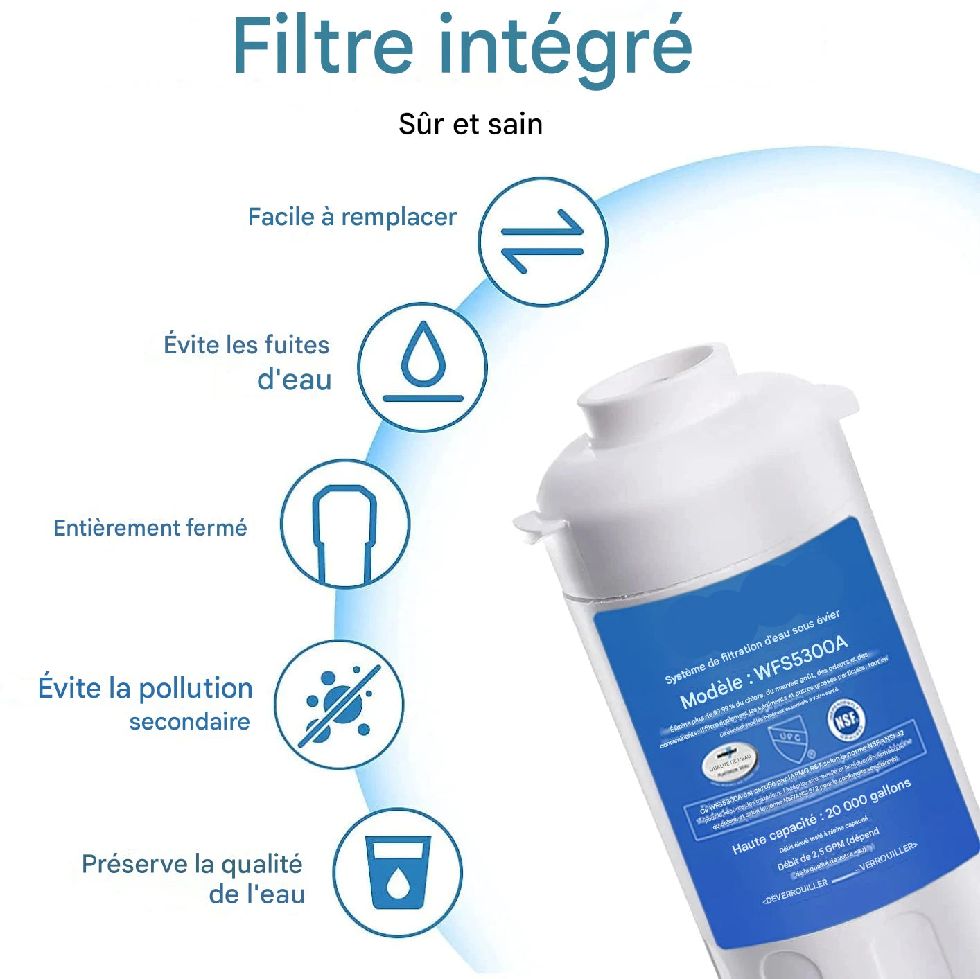 AquaPure WFS5300 | Filtre à Eau Sous Évier 0.5 μm – Certifié NSF/ANSI, Haute Débit & Installation Express