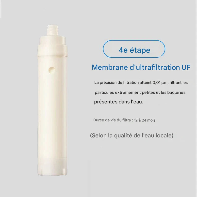 EIREE PureSteel H501 | Filtre à Eau Sous Évier Inox 5 Étapes – LED & Manomètre | Eau Pure, Minéralisée & Sans Électricité