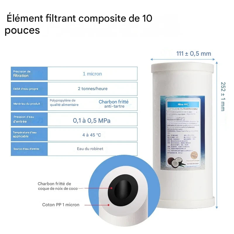 PureFlow DuoClean | Filtre à Eau Domestique Double Étape 10"/20" – Anti-Chlore, Anti-Sédiments & Odeurs