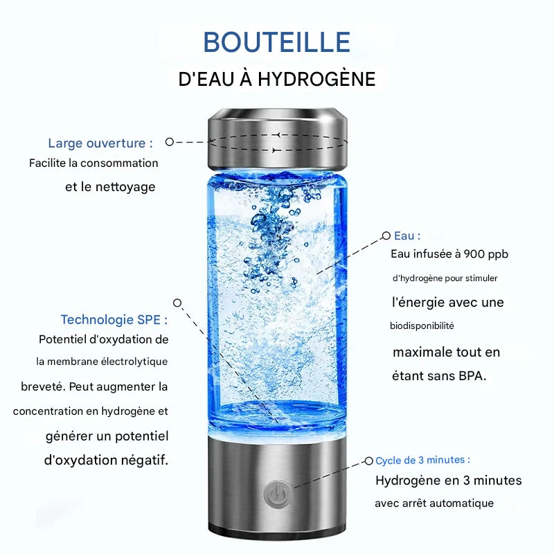 HydroZen Cup Pro | Bouteille Électrique d’Eau Hydrogénée – Santé, Énergie & Bien-Être