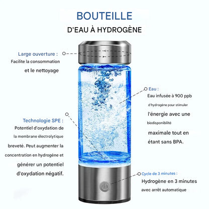 HydroZen Cup Pro | Bouteille Électrique d’Eau Hydrogénée – Santé, Énergie & Bien-Être