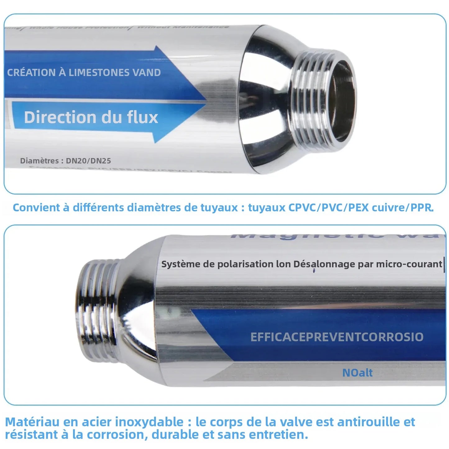 AquaMag IPSE 100 | Adoucisseur Magnétique Sans Sel – Anti-Tartre Écologique & Entretien Zéro