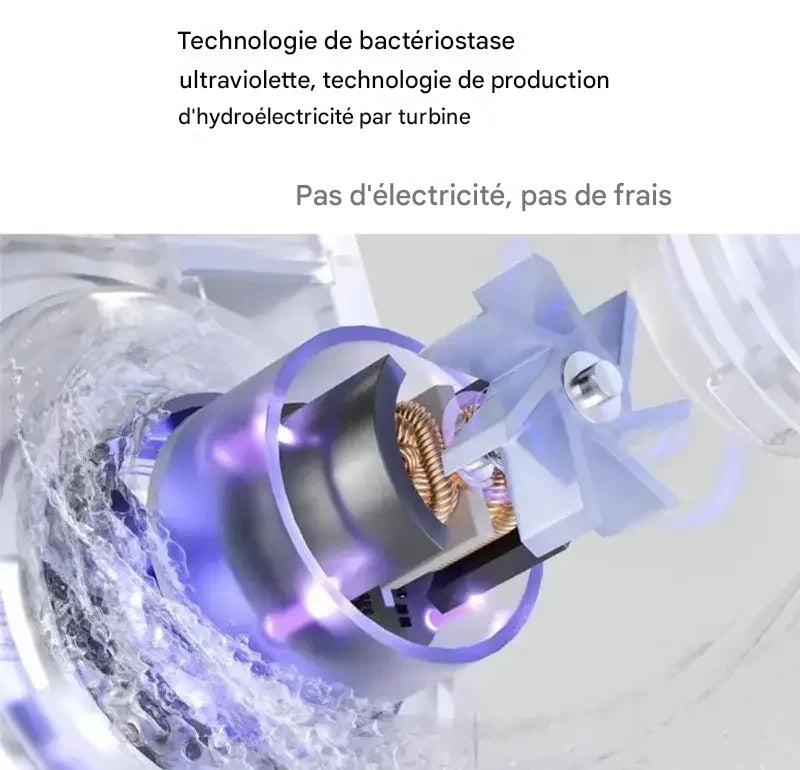 Robinet Filtrant Intelligent “PureFlow Display” | Eau Pure & Bactériostase par Ultraviolets Sans Énergie