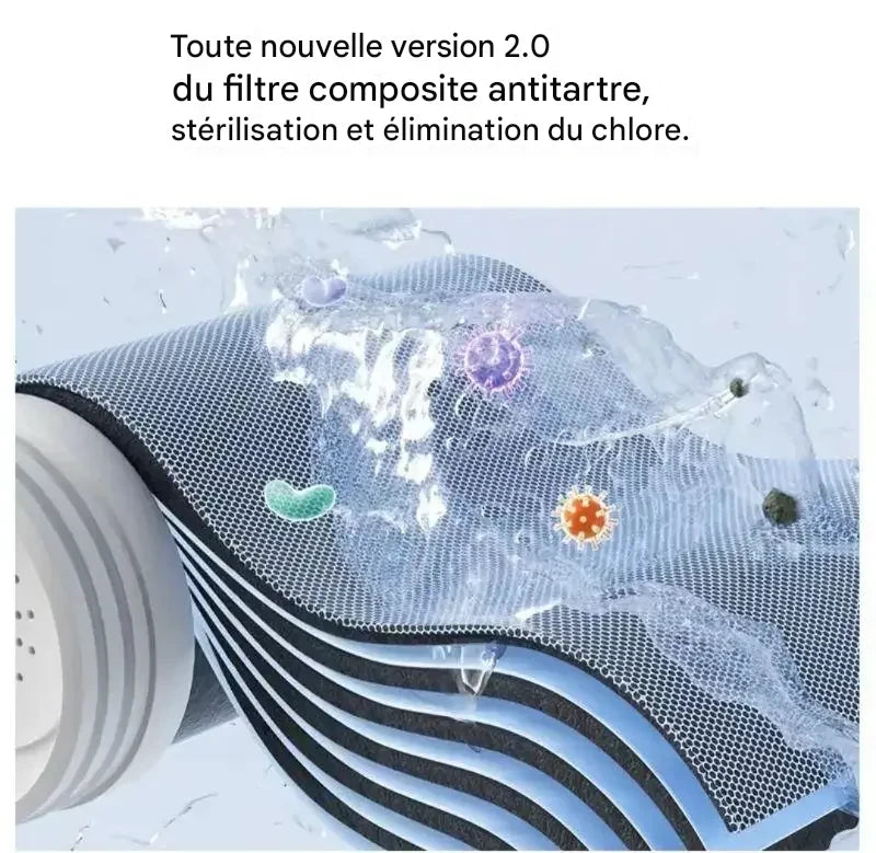 Robinet Filtrant Intelligent “PureFlow Display” | Eau Pure & Bactériostase par Ultraviolets Sans Énergie