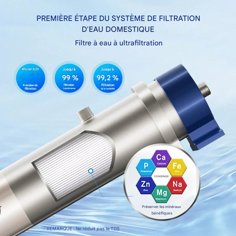 Wheelton UltraFlow PVDF | Filtre Central Inox 0,01 μm Réutilisable 5 Ans – Débit Élevé & Cartouche Lavable