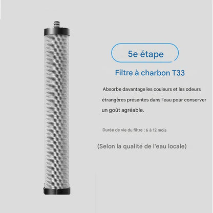 EIREE PureSteel H501 | Filtre à Eau Sous Évier Inox 5 Étapes – LED & Manomètre | Eau Pure, Minéralisée & Sans Électricité