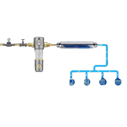 AquaMag IPSE 100 | Adoucisseur Magnétique Sans Sel – Anti-Tartre Écologique & Entretien Zéro