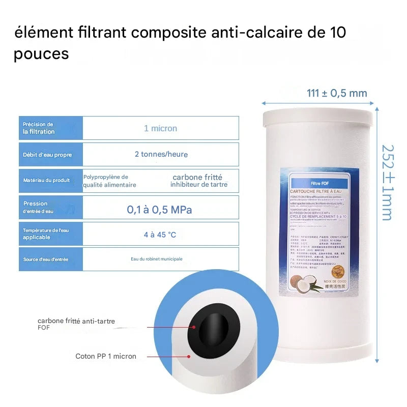 PureFlow DuoClean | Filtre à Eau Domestique Double Étape 10"/20" – Anti-Chlore, Anti-Sédiments & Odeurs