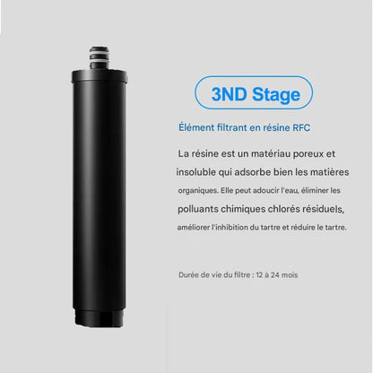 EIREE PureSteel H501 | Filtre à Eau Sous Évier Inox 5 Étapes – LED & Manomètre | Eau Pure, Minéralisée & Sans Électricité