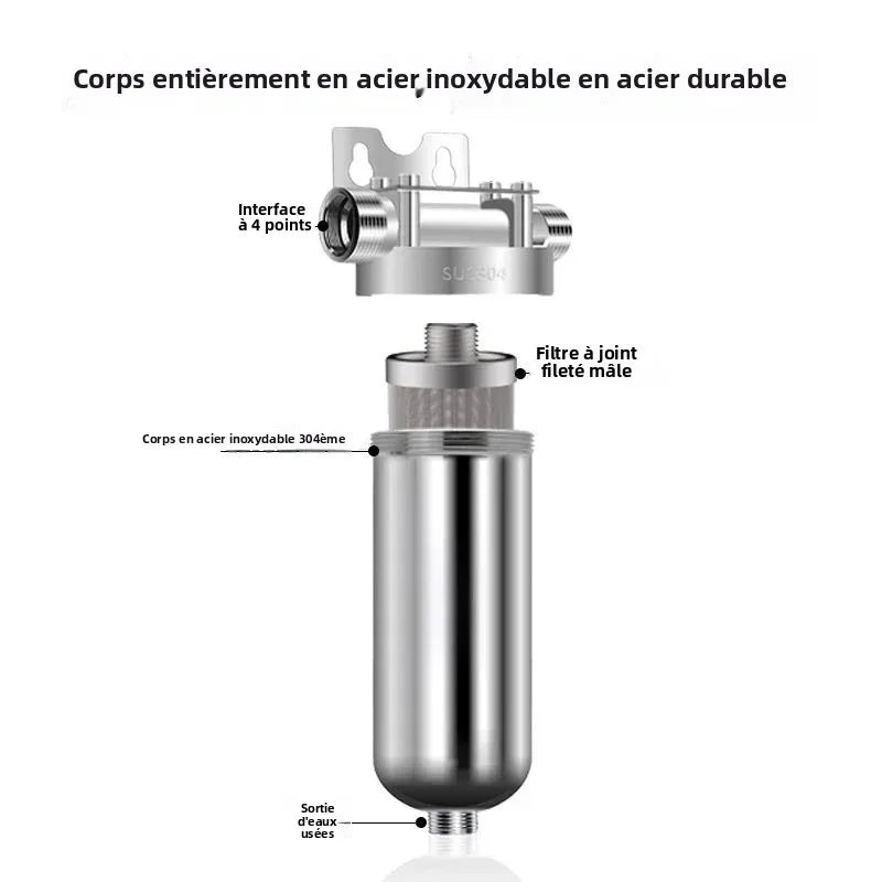 AquaShield WS40 | Filtre Central Inox 304 – Préfiltration Maison & Puits – 40μm Auto-Nettoyant