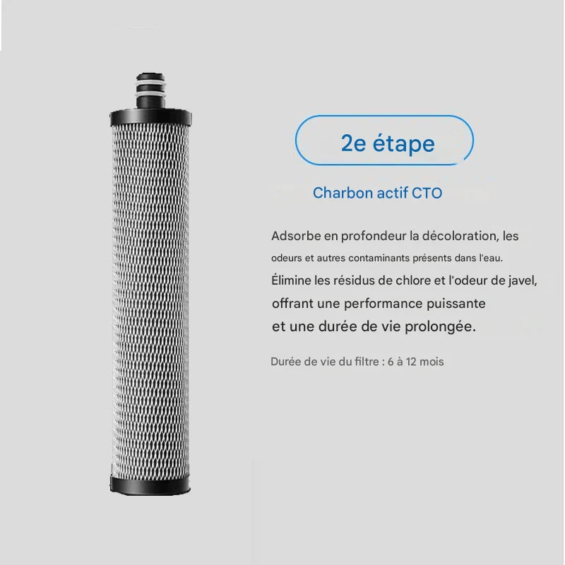 EIREE PureSteel H501 | Filtre à Eau Sous Évier Inox 5 Étapes – LED & Manomètre | Eau Pure, Minéralisée & Sans Électricité