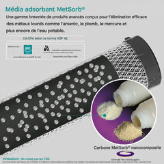 Purificateur d’Eau “ALTHY U200PRO” | Filtration 5 en 1 Inox – Eau Pure Sous Évier 3 L/min