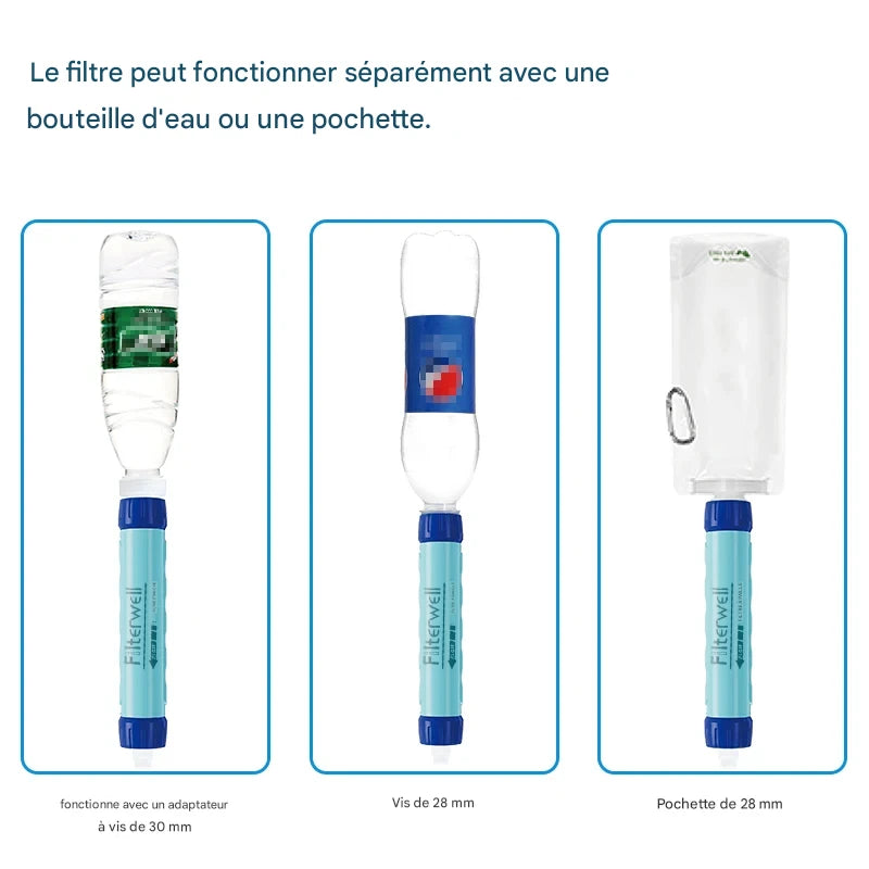 Filtre à Eau par Gravité “FilterWell Gravity 6L” | Purificateur Portable Camping & Survie – 4000L