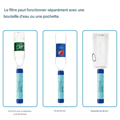 Filtre à Eau par Gravité “FilterWell Gravity 6L” | Purificateur Portable Camping & Survie – 4000L
