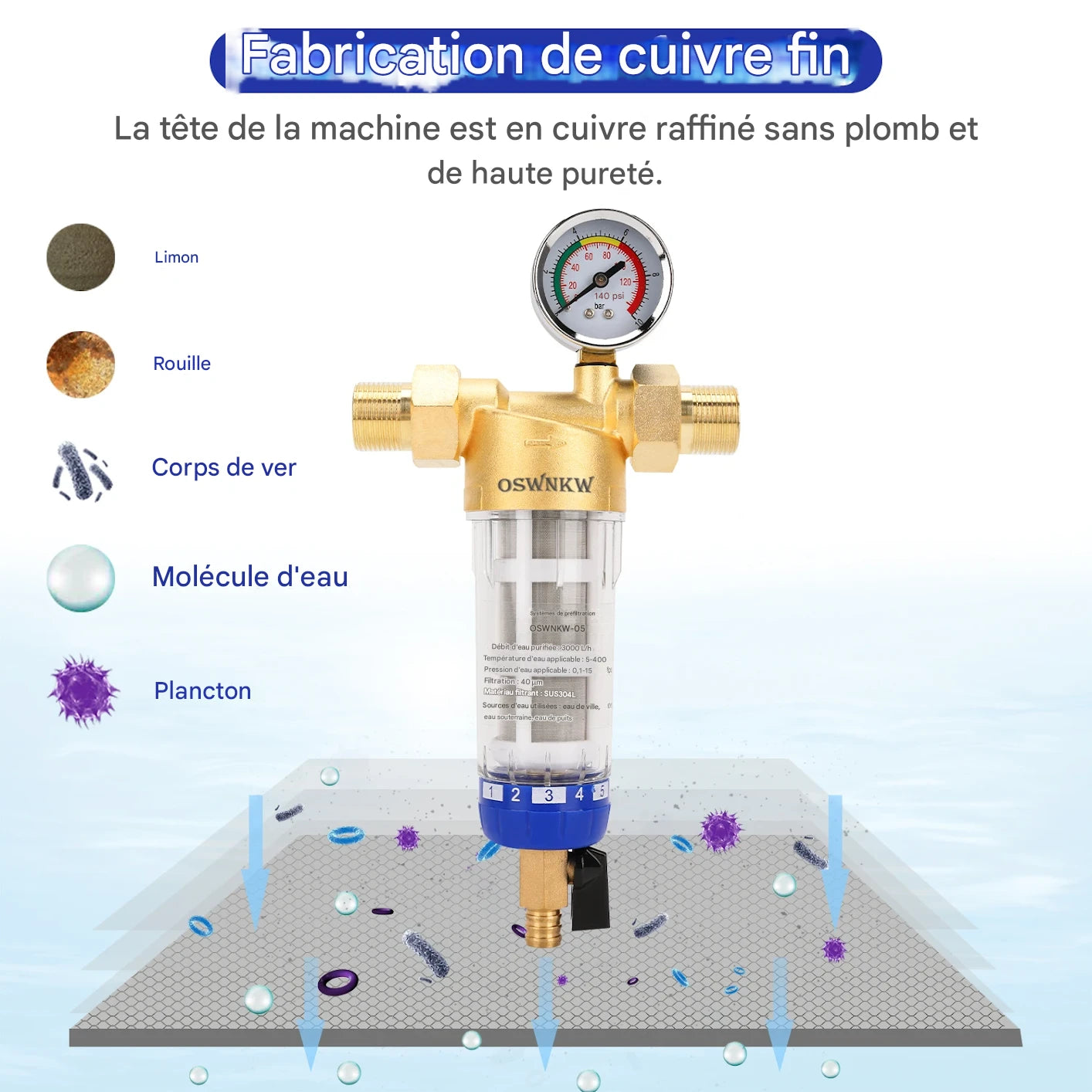 OSWNKW CL05 | Préfiltre Central Inox 40 μm avec Rinçage Automatique & Manomètre – Filtration Anti-Sédiments Maison