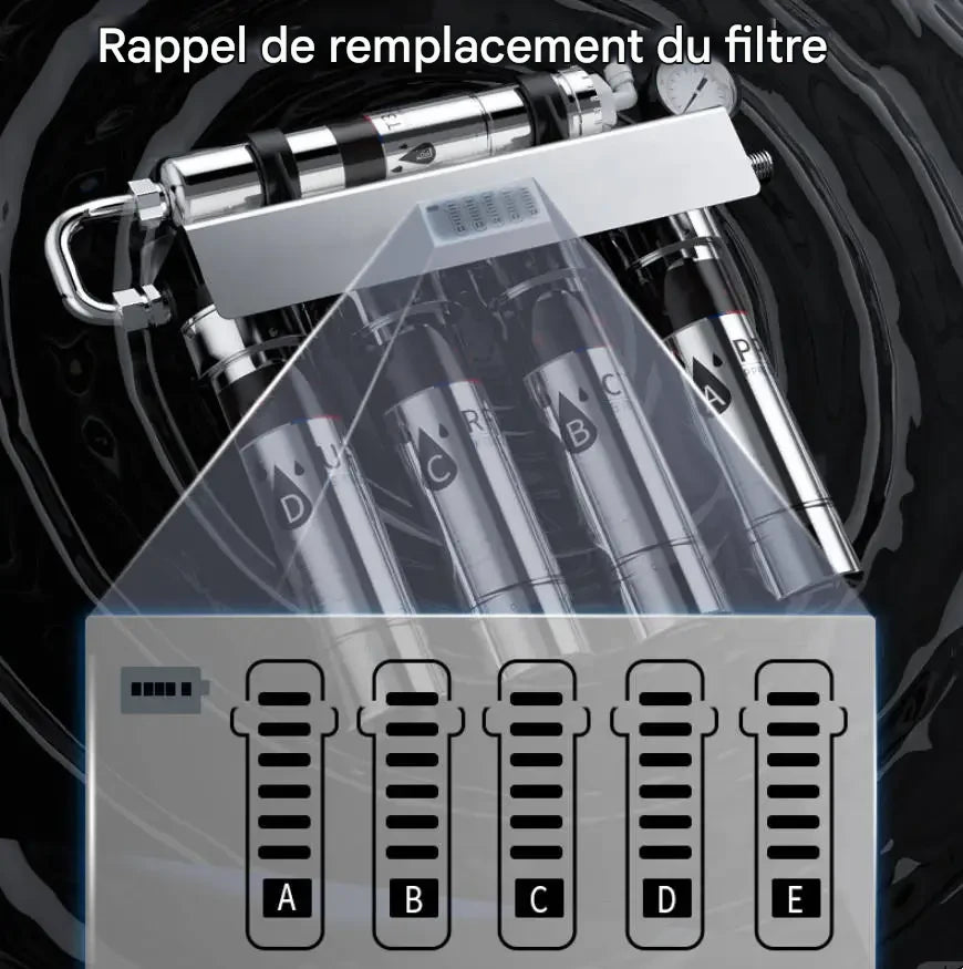EIREE PureSteel H501 | Filtre à Eau Sous Évier Inox 5 Étapes – LED & Manomètre | Eau Pure, Minéralisée & Sans Électricité