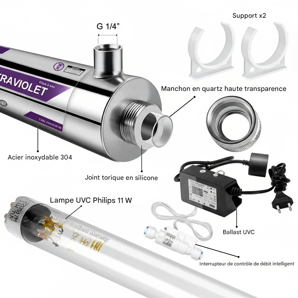UV ProClean | Stérilisateur d’Eau Inox 11W – Désinfection 99,99 % sans Produits Chimiques
